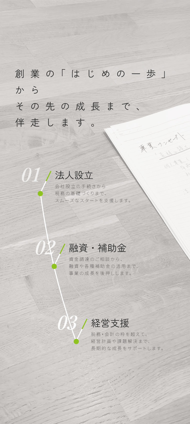サービス背景（スマホ用）