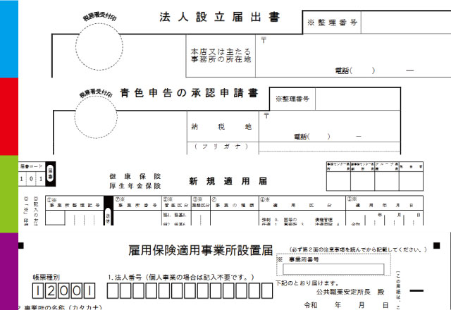 設立書類