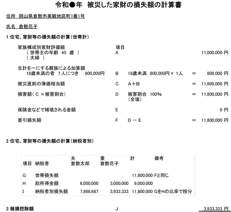 雑損控除家財損失額の計算書式ひな型