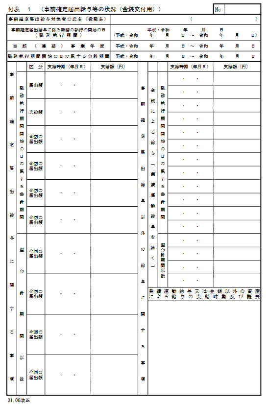 付表1事前確定届出給与等の状況（金銭交付用）